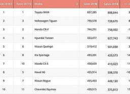 国产三级排行榜,盘点年度热门佳作，揭秘国产影视新趋势