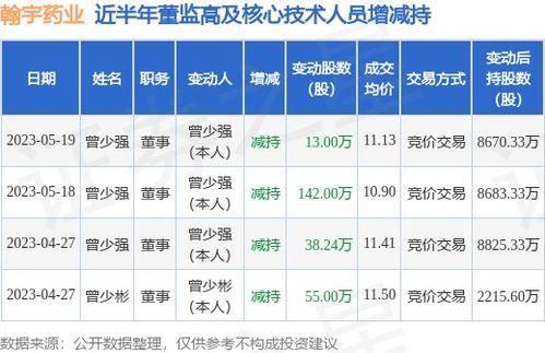 国产精www,传承与创新的中国文化瑰宝
